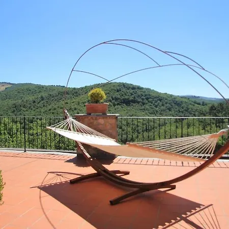 Il Poggiolino - Tuscan Located In Chianti's Hills Villa *